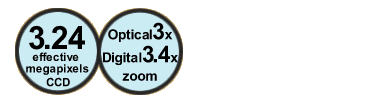 3.2MegapixelsCCD&Optical3xZOOM